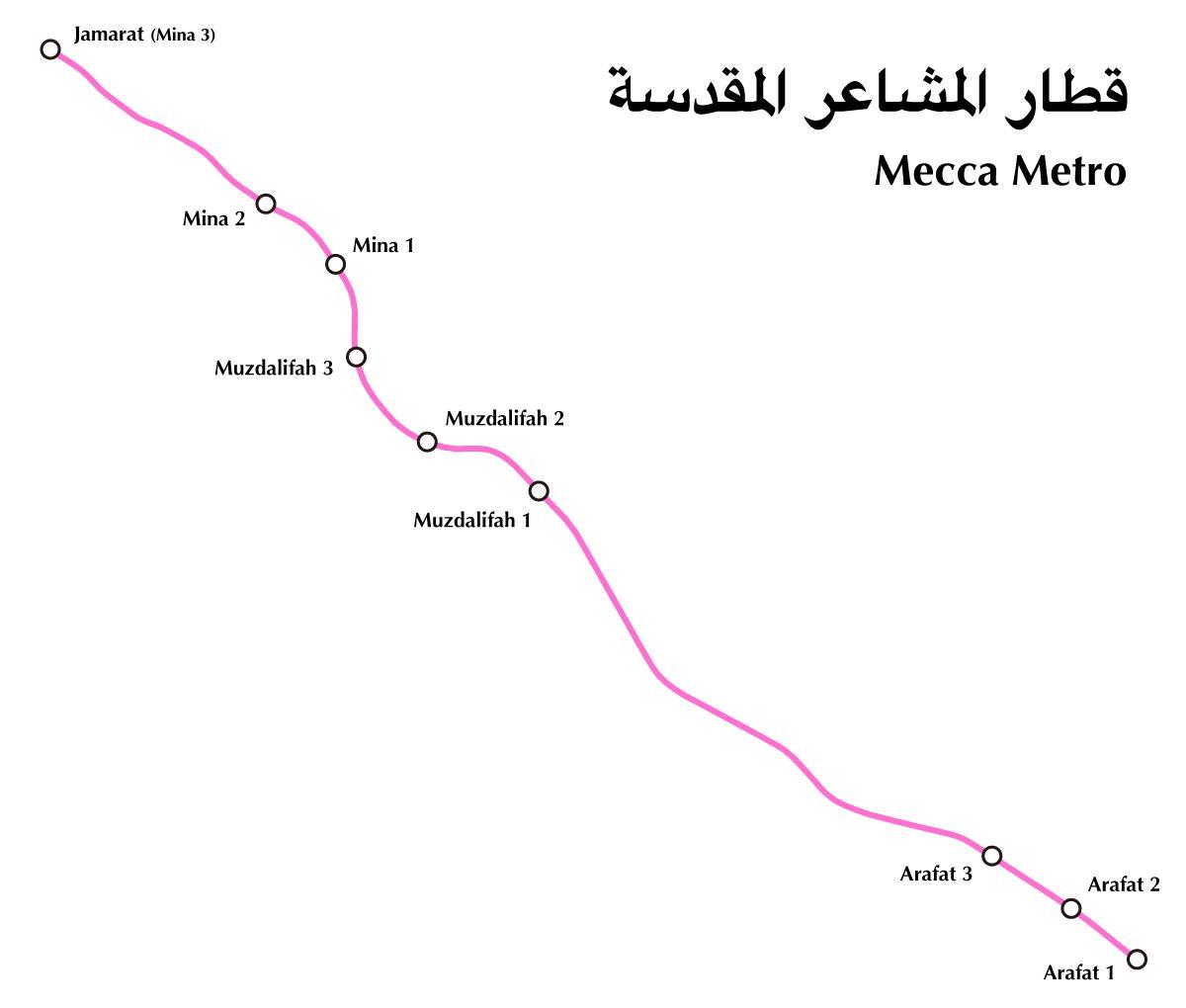 Plan des transports publics de Mecca (Makkah)